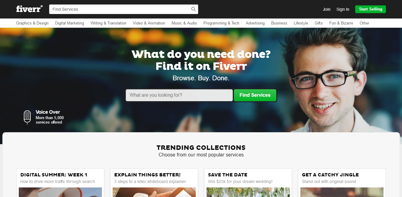More video перевод. Fiverr. Services Fiverr. Fiverr найти клиентов. Фивер фриланс площадка.